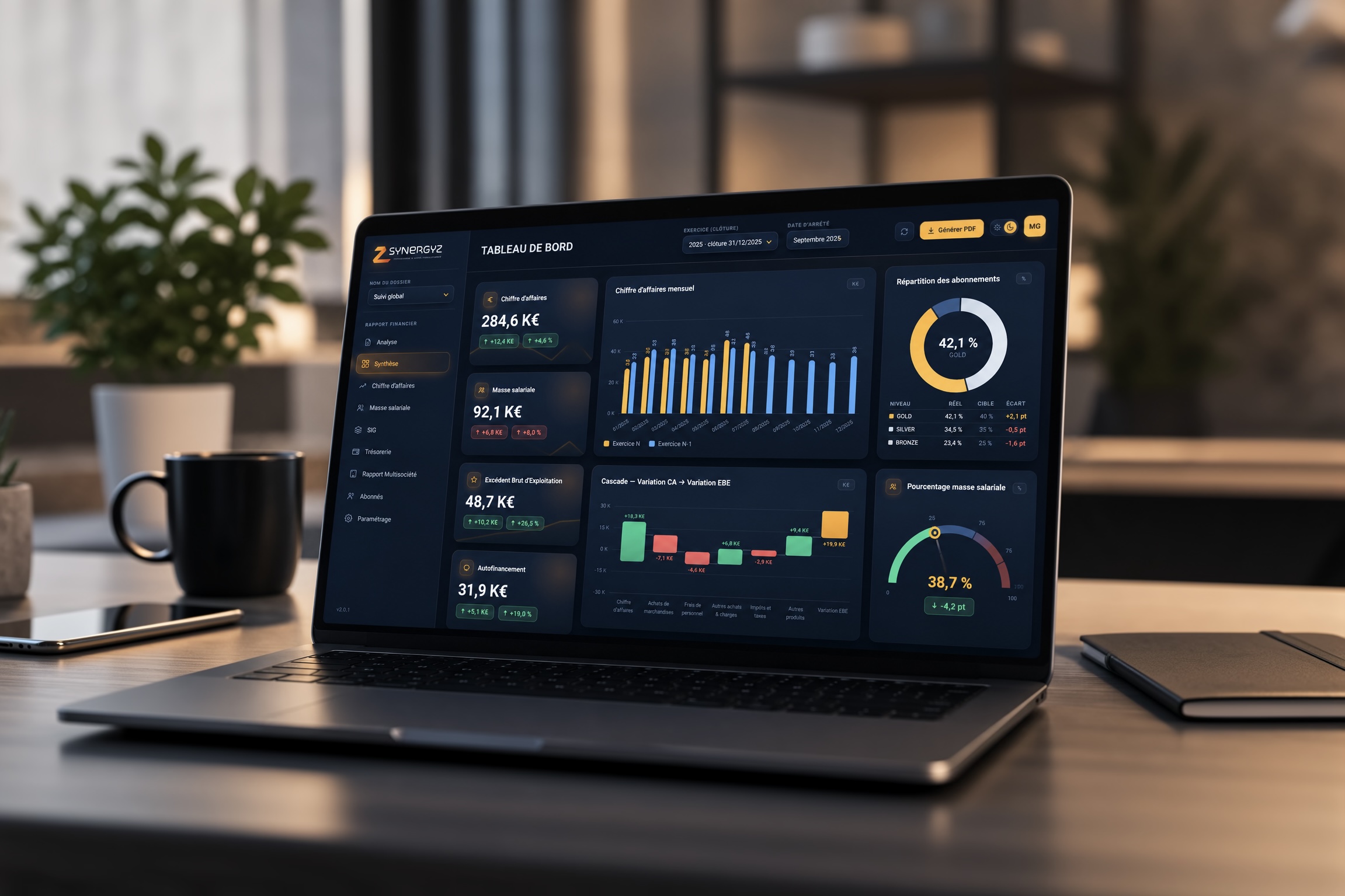 Prototype Synergyz — préparation intelligente d'un rendez-vous client